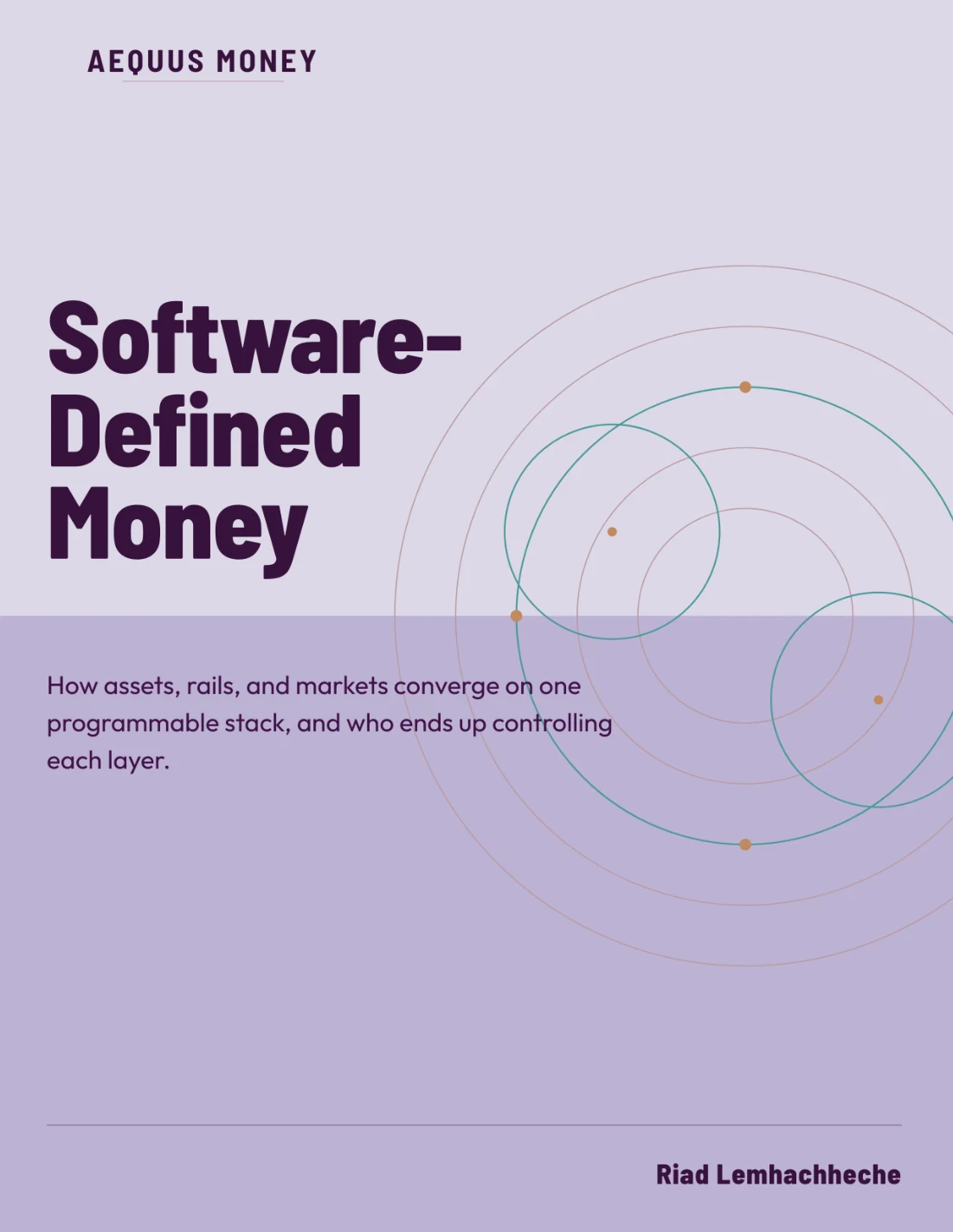 Software-Defined Money by Riad Lemhachheche — book cover